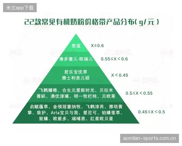 南美回购潮重塑市场——新机遇与布局策略全面解析